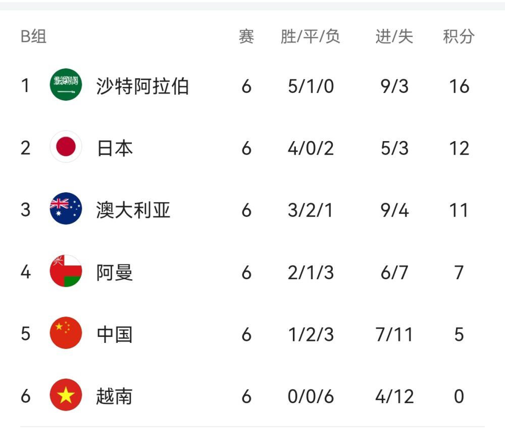 狂放中文字幕